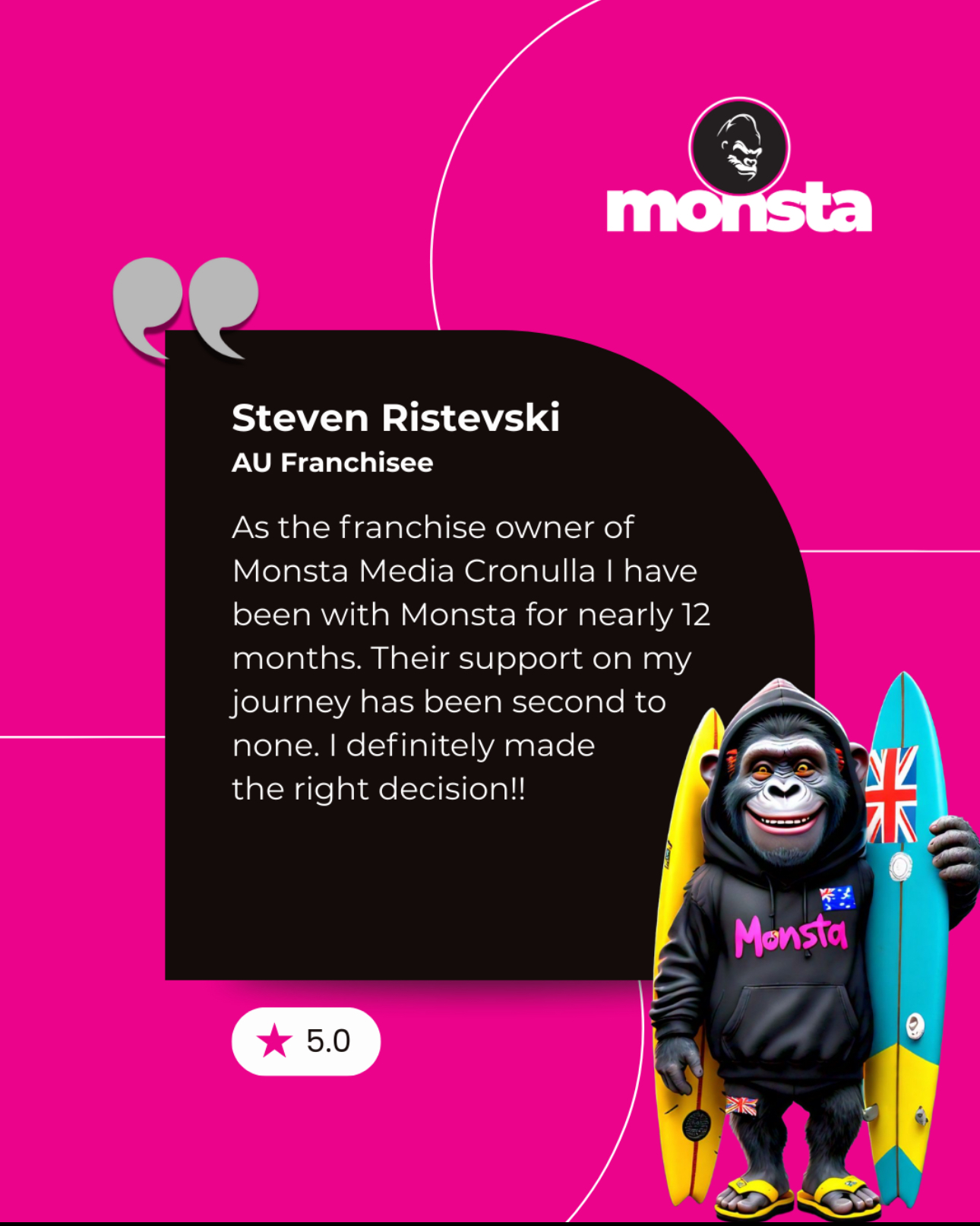 Franchisee Quotes